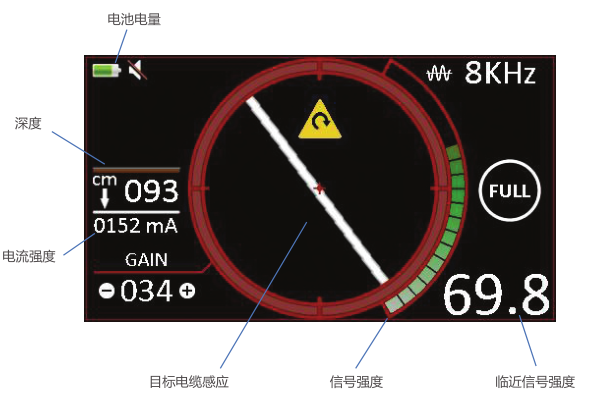 MRT-700-RX 接收機