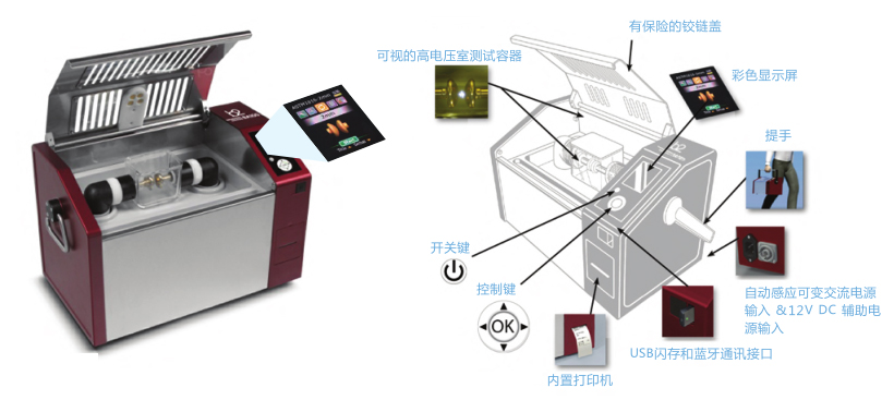 BA系列全自動(dòng)絕緣油測試儀
