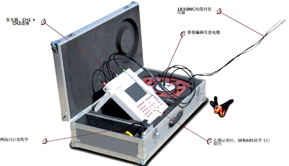 SFRA45掃頻響應分析儀-7