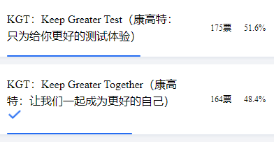 康高特slogan數據